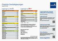 Preiskarte Dentallegierungen 03/2022