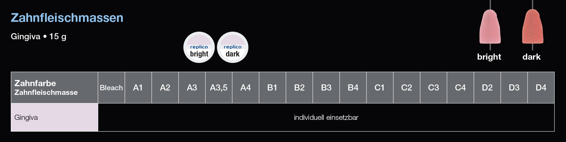 Dentalkeramik für Zirkon Gingiva